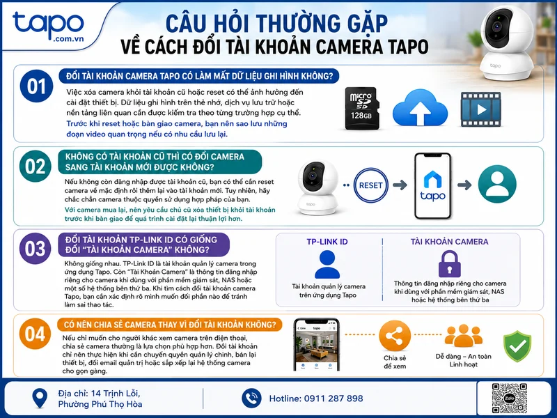Câu hỏi thường gặp về cách đổi tài khoản camera Tapo