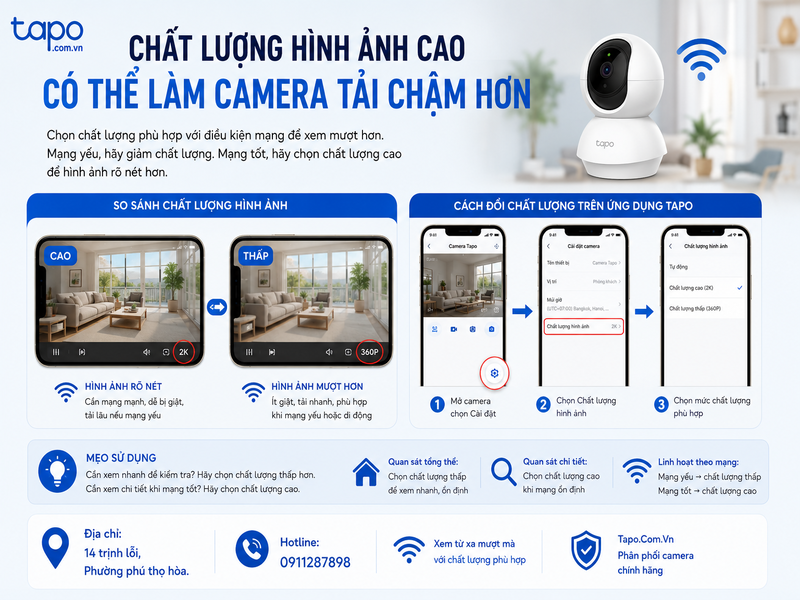 Chất lượng hình ảnh cao có thể làm camera tải chậm hơn