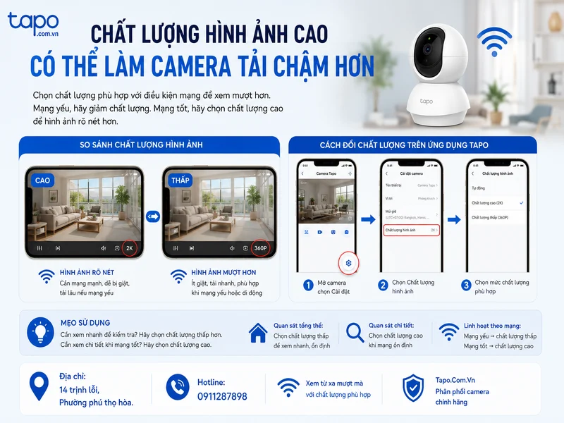 Chất lượng hình ảnh cao có thể làm camera tải chậm hơn