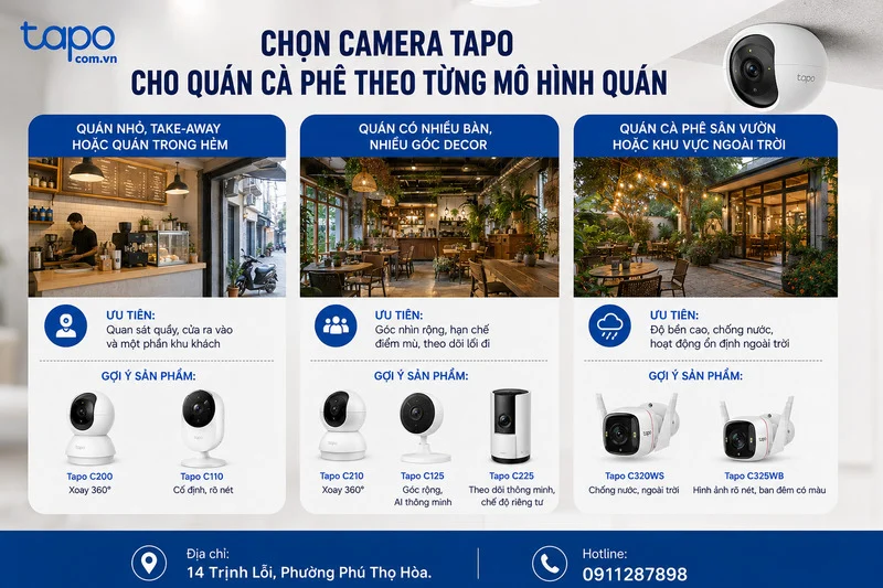 Chọn camera Tapo cho quán cà phê theo từng mô hình quán