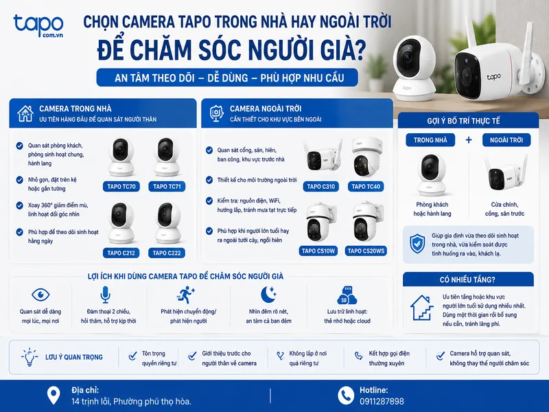 Chọn camera Tapo trong nhà hay ngoài trời để chăm sóc người già?