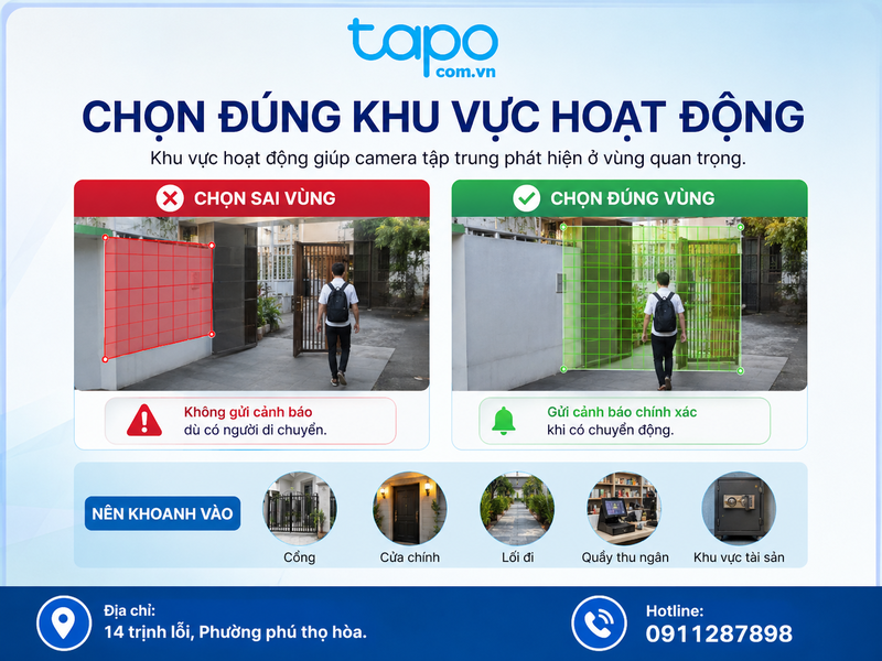Chọn đúng khu vực hoạt động