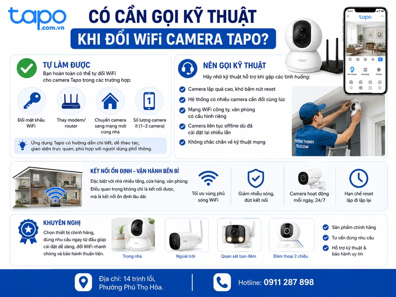 Có cần gọi kỹ thuật khi đổi WiFi camera Tapo không?