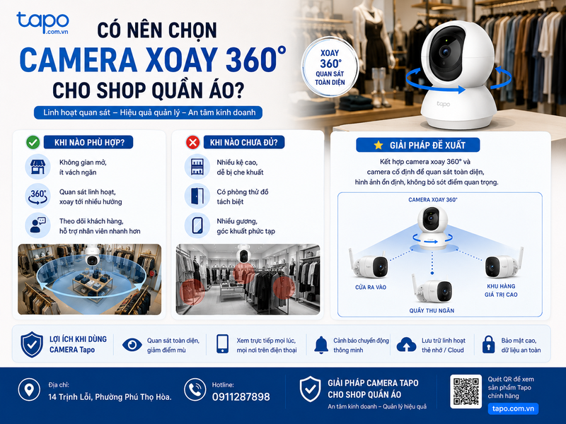 Có nên chọn camera xoay 360 độ cho shop quần áo?