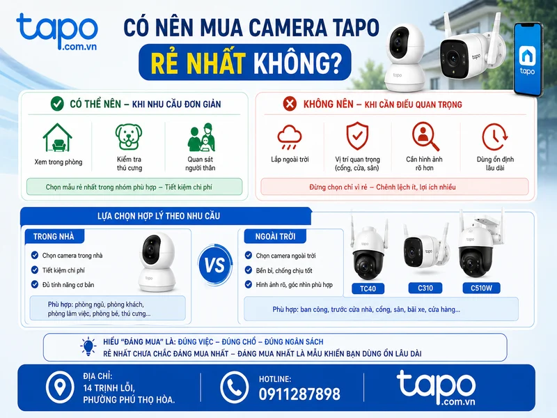 Có nên mua camera Tapo rẻ nhất không?
