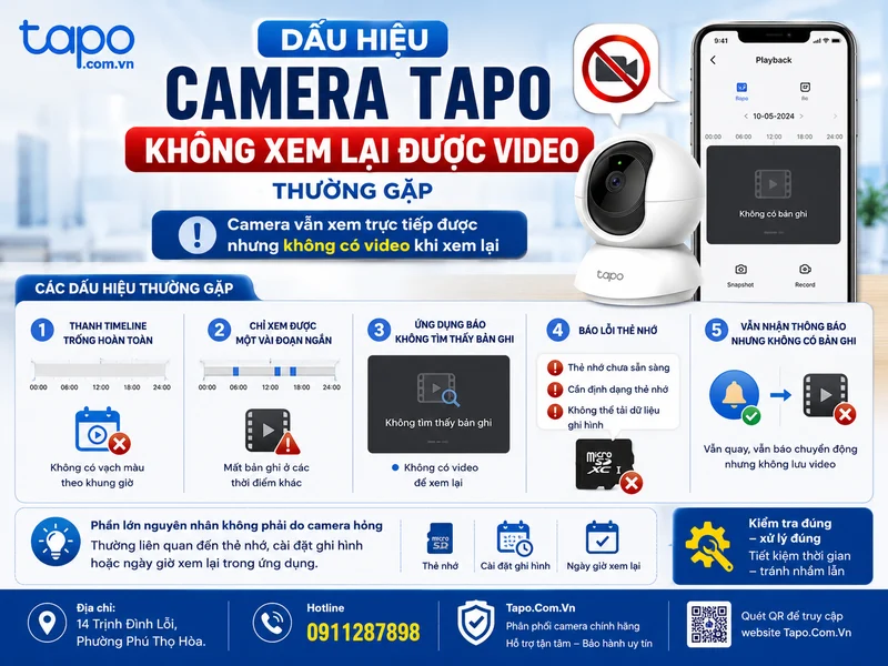 Dấu hiệu camera Tapo không xem lại được video thường gặp