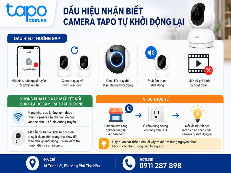 Dấu hiệu nhận biết camera Tapo tự khởi động lại