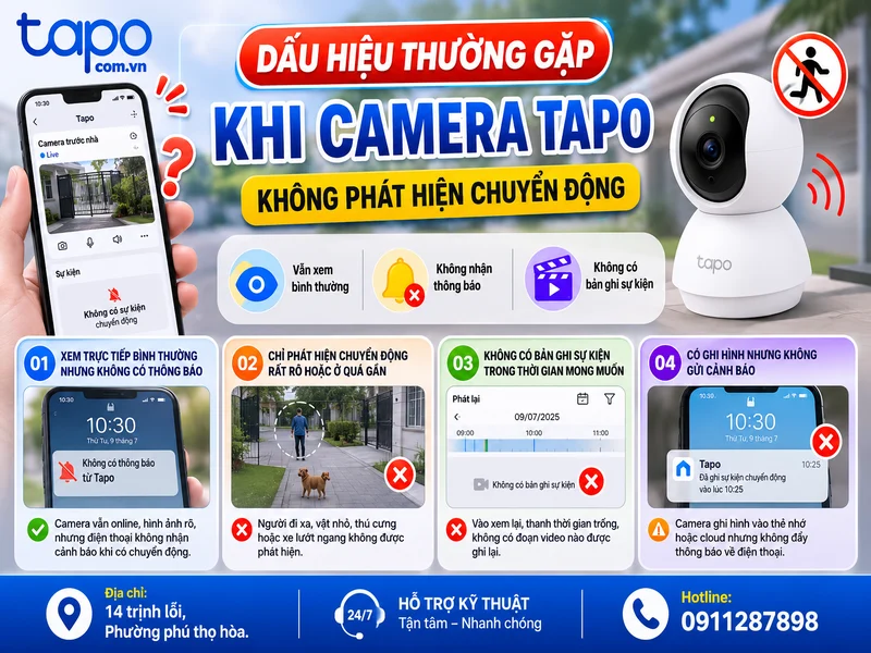 Dấu hiệu thường gặp khi camera Tapo không phát hiện chuyển động