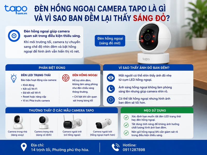 Đèn hồng ngoại camera Tapo là gì và vì sao ban đêm lại thấy sáng đỏ?