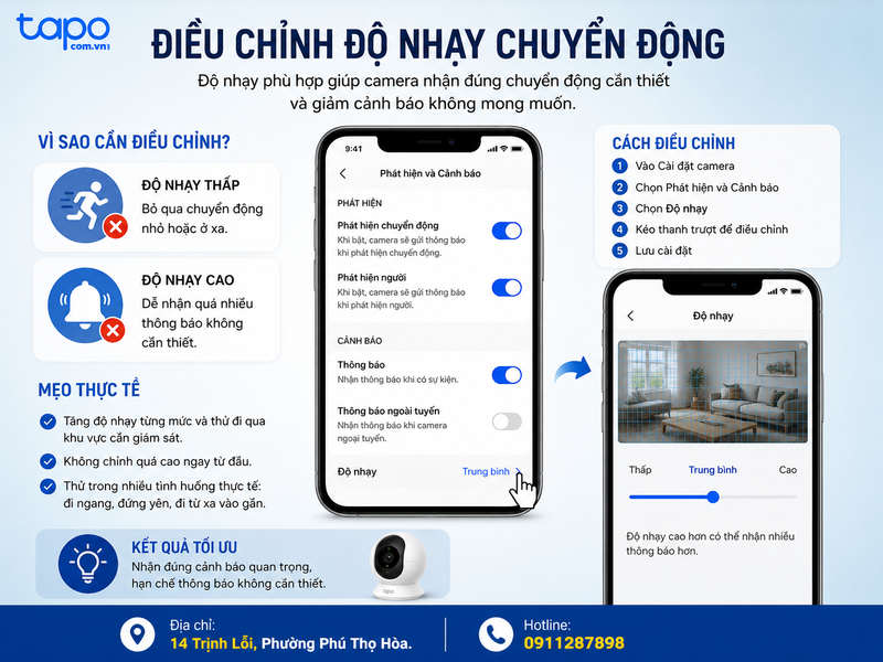 Điều chỉnh độ nhạy chuyển động