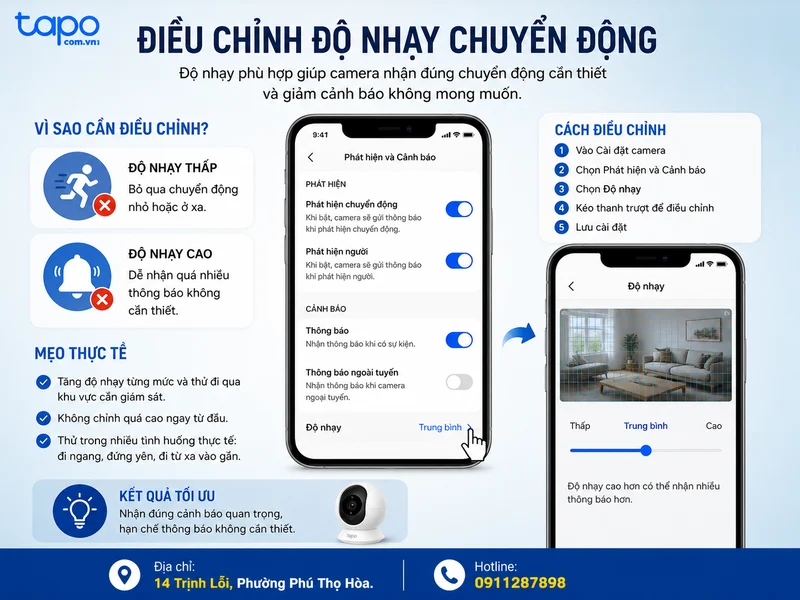 Điều chỉnh độ nhạy chuyển động