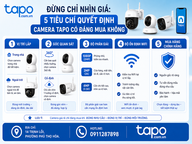 Đừng chỉ nhìn giá: 5 tiêu chí quyết định camera Tapo có đáng mua không