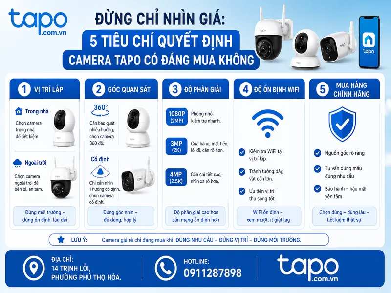 Đừng chỉ nhìn giá: 5 tiêu chí quyết định camera Tapo có đáng mua không