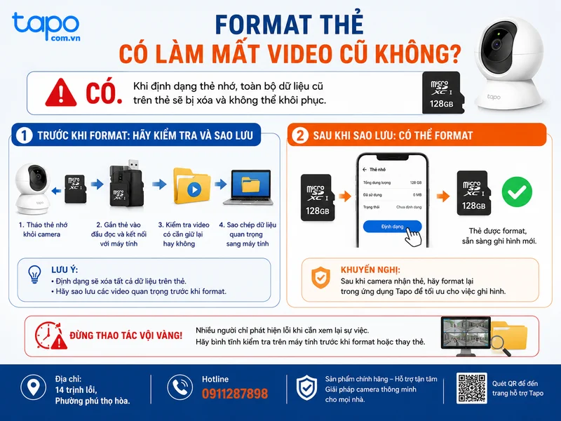 Format thẻ có làm mất video cũ không?