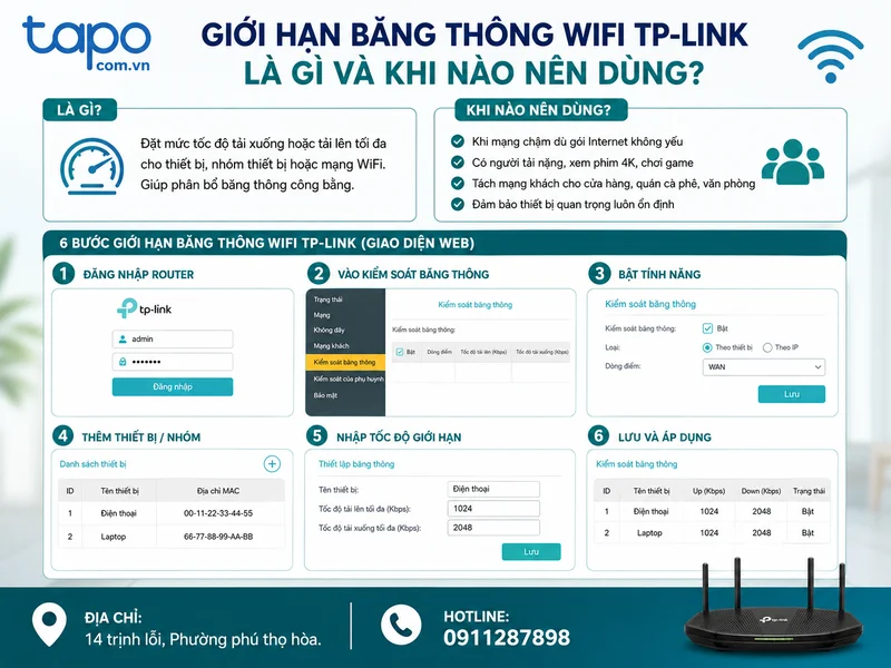 Giới hạn băng thông WiFi TP-Link là gì và khi nào nên dùng?