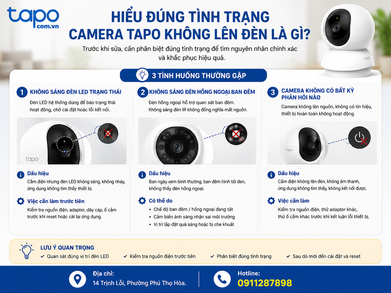Hiểu đúng tình trạng camera Tapo không lên đèn là gì?