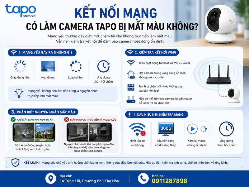 Kết nối mạng có làm camera Tapo bị mất màu không?