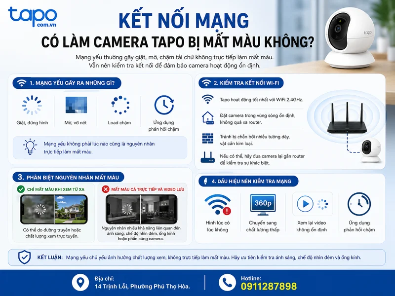 Kết nối mạng có làm camera Tapo bị mất màu không?