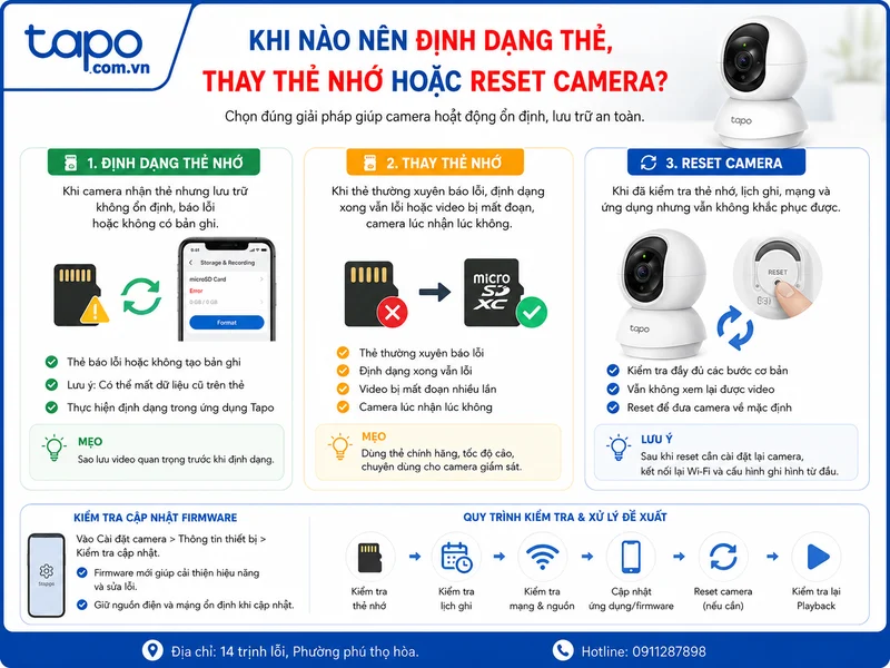 Khi nào nên định dạng thẻ, thay thẻ nhớ hoặc reset camera?