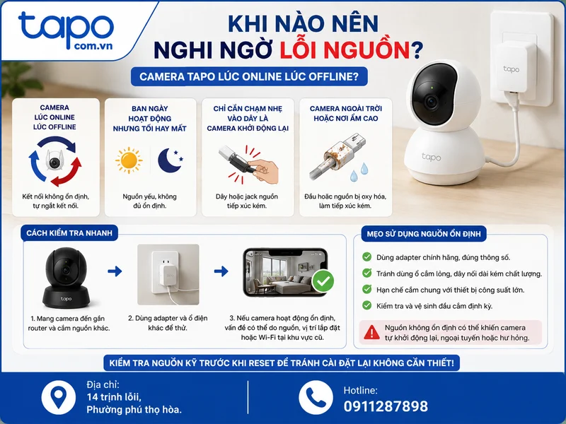 Khi nào nên nghi ngờ lỗi nguồn?