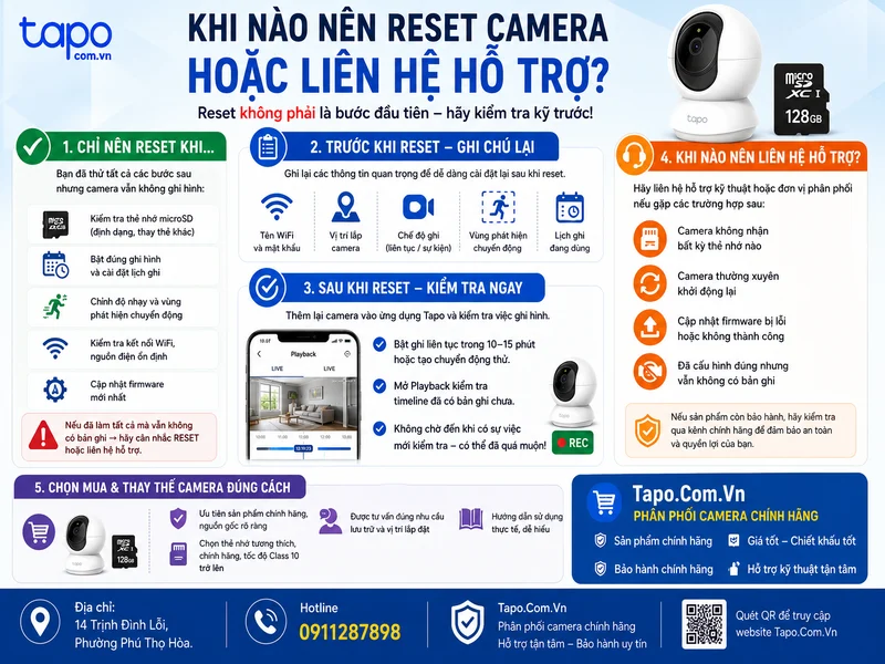Khi nào nên reset camera hoặc liên hệ hỗ trợ?