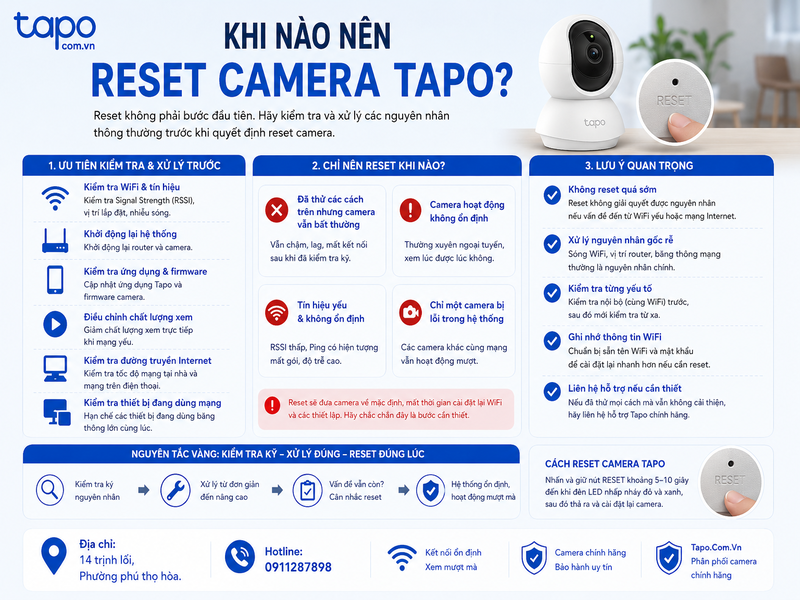 Khi nào nên reset camera Tapo?