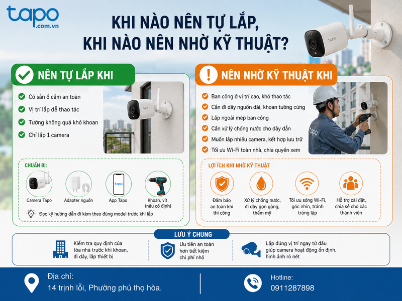 Khi nào nên tự lắp, khi nào nên nhờ kỹ thuật?