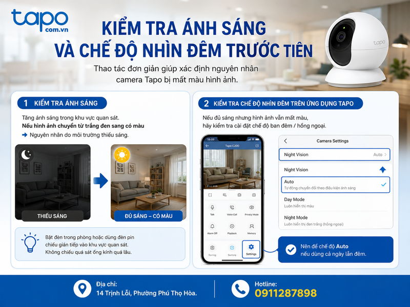 Kiểm tra ánh sáng và chế độ nhìn đêm trước tiên