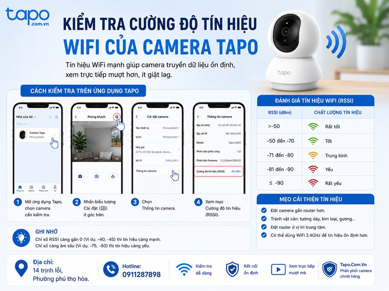 Kiểm tra cường độ tín hiệu WiFi của camera Tapo