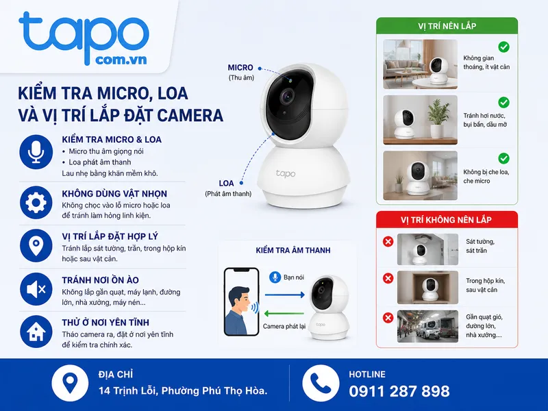 Kiểm tra micro, loa và vị trí lắp đặt camera
