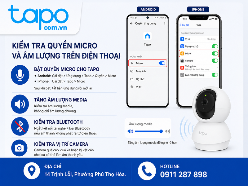 Kiểm tra quyền micro và âm lượng trên điện thoại