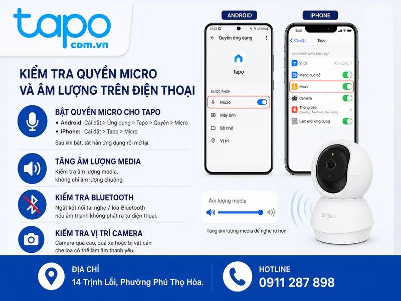Kiểm tra quyền micro và âm lượng trên điện thoại