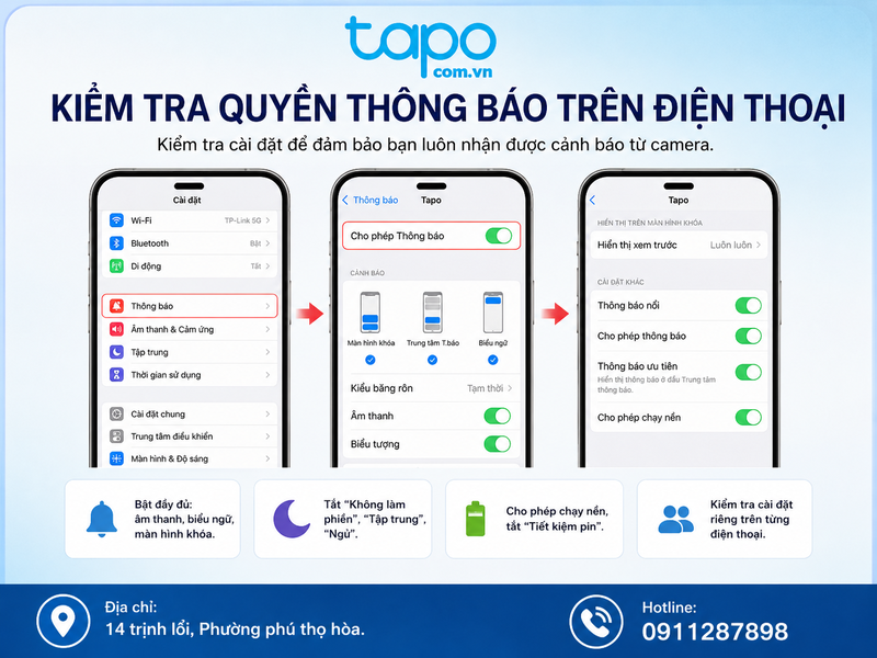 Kiểm tra quyền thông báo trên điện thoại
