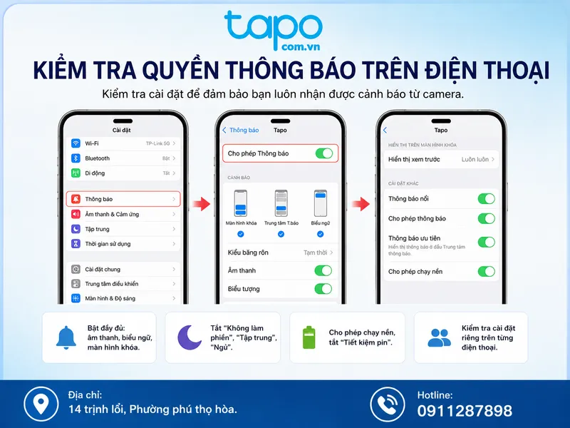 Kiểm tra quyền thông báo trên điện thoại