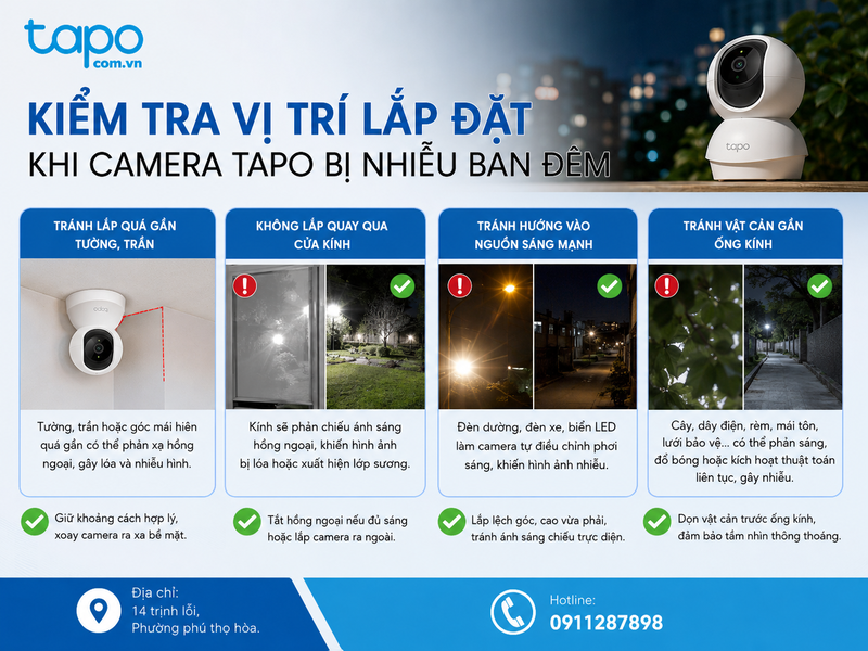 Kiểm tra vị trí lắp đặt khi camera Tapo bị nhiễu ban đêm