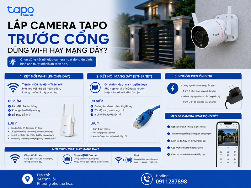 Lắp camera Tapo trước cổng dùng Wi-Fi hay mạng dây?