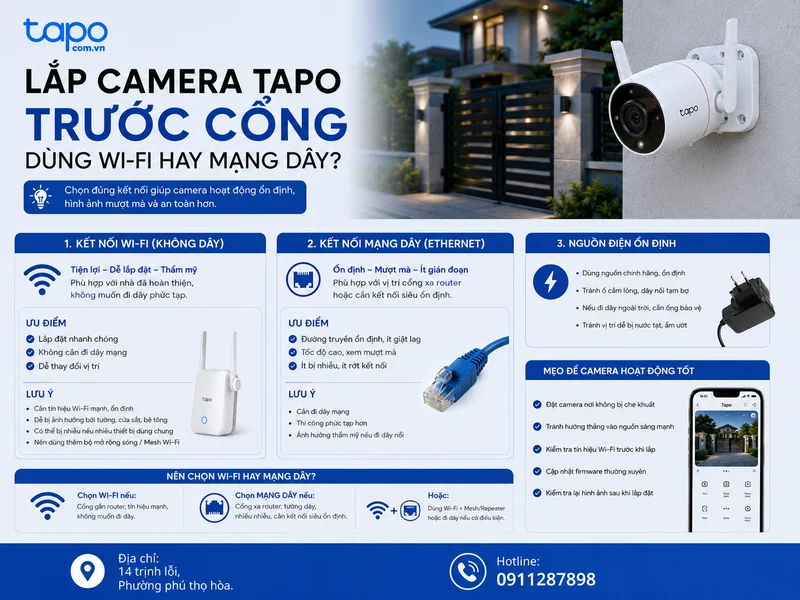 Lắp camera Tapo trước cổng dùng Wi-Fi hay mạng dây?