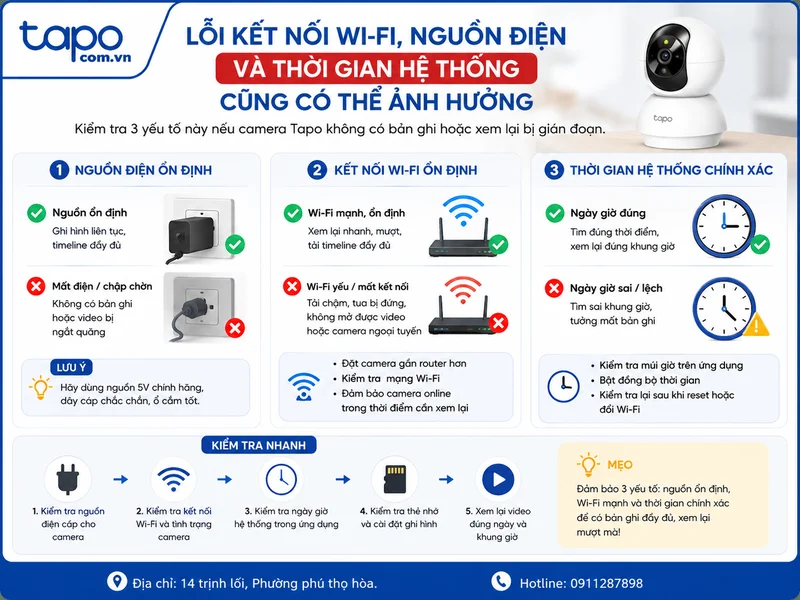Lỗi kết nối Wi-Fi, nguồn điện và thời gian hệ thống cũng có thể ảnh hưởng
