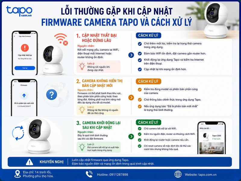 Lỗi thường gặp khi cập nhật firmware camera Tapo và cách xử lý
