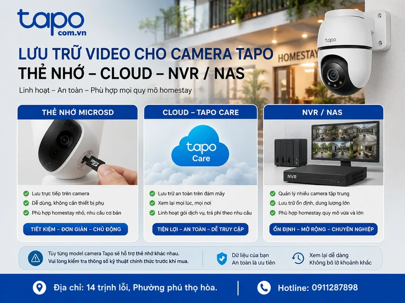 Lưu trữ video: thẻ nhớ, cloud hay NVR/NAS?