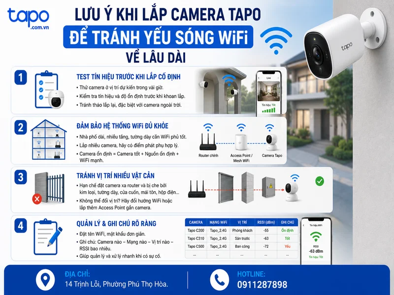 Lưu ý khi lắp camera Tapo để tránh yếu sóng WiFi về lâu dài