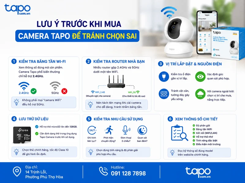Lưu ý trước khi mua camera Tapo để tránh chọn sai