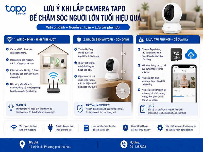 Lưu ý về WiFi, nguồn điện và lưu trữ khi lắp camera Tapo
