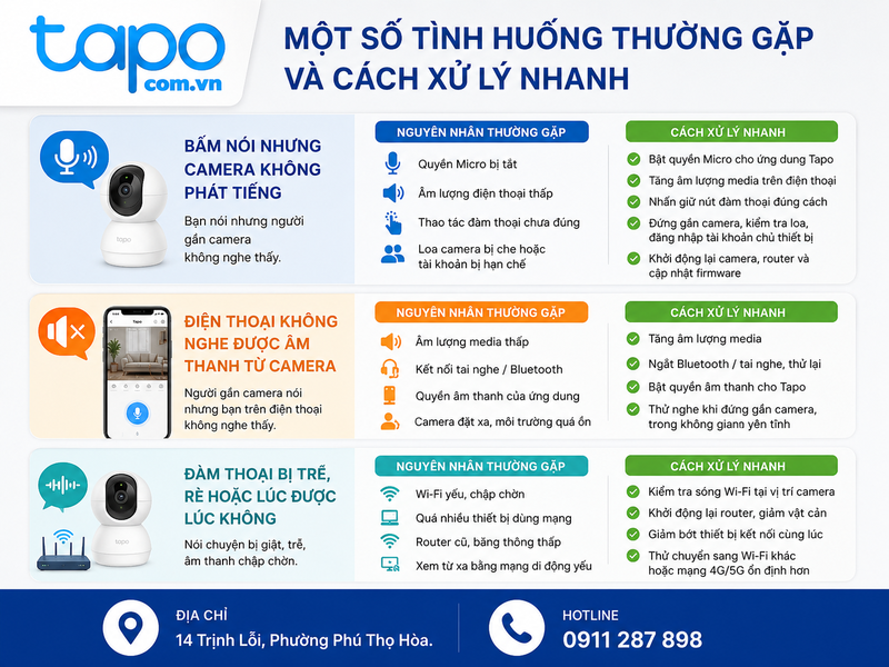 Một số tình huống thường gặp và cách xử lý nhanh
