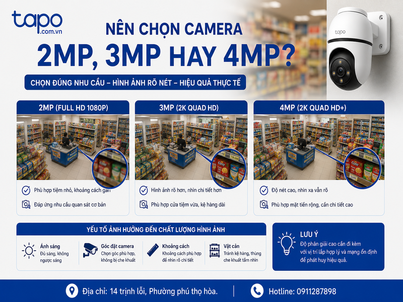 Nên chọn camera 2MP, 3MP hay 4MP?