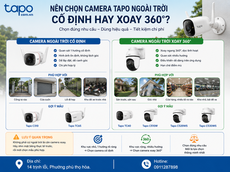 Nên chọn camera Tapo ngoài trời cố định hay xoay 360 độ?