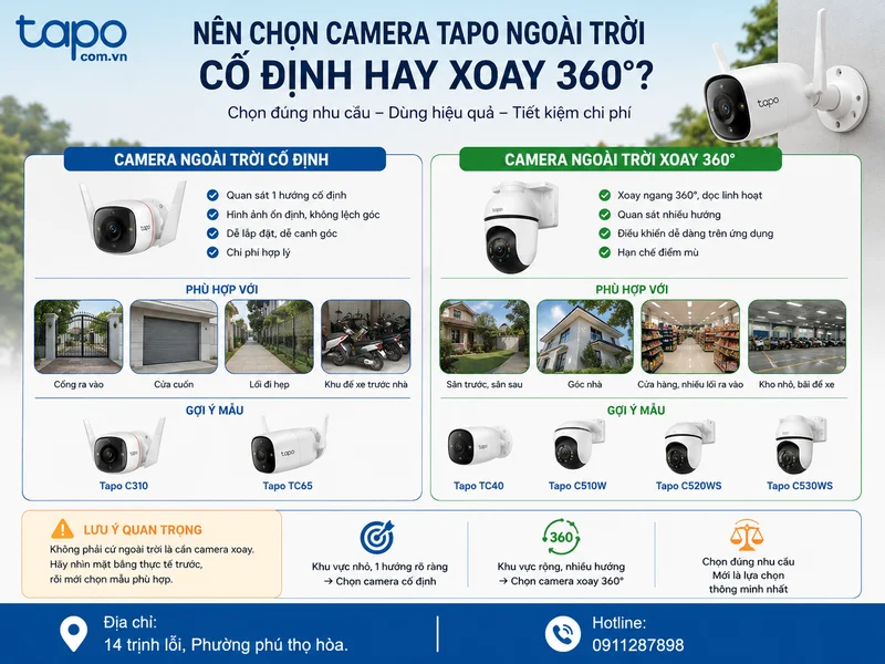 Nên chọn camera Tapo ngoài trời cố định hay xoay 360 độ?