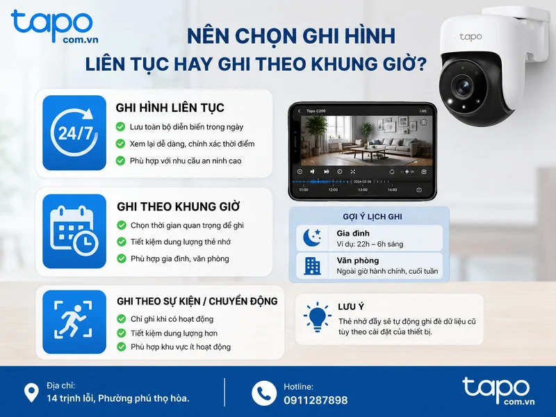 Nên chọn ghi hình liên tục hay ghi theo khung giờ?