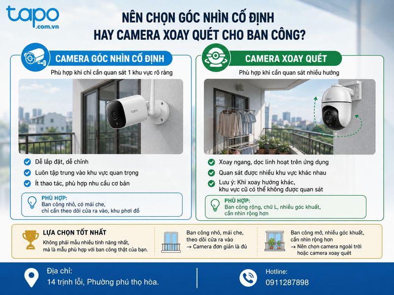Nên chọn góc nhìn cố định hay camera xoay quét cho ban công?