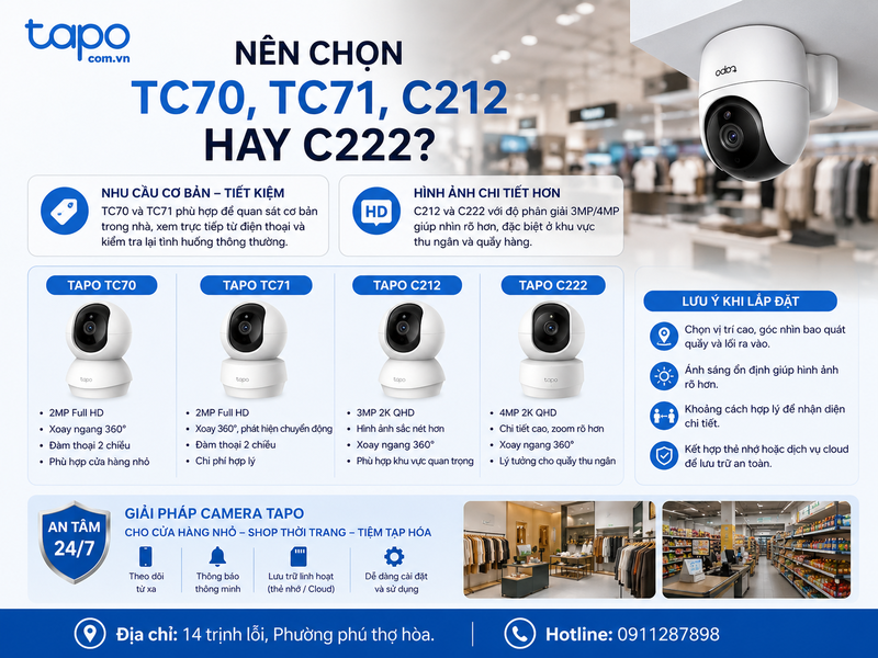 Nên chọn TC70, TC71, C212 hay C222?